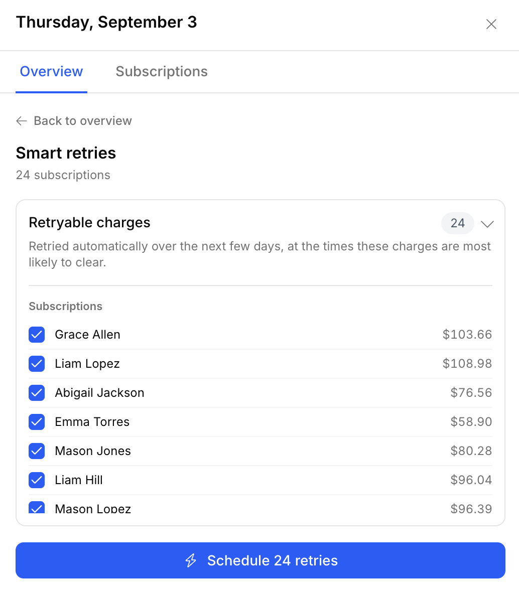 September 3 Smart retries review with selected subscriptions and a button labeled Schedule 24 retries.